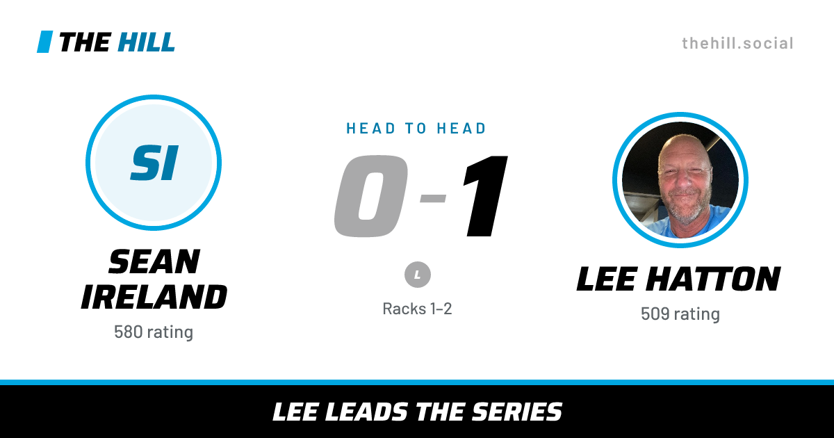 The share card: Sean Ireland vs Lee Hatton, 0–1 head to head on The Hill