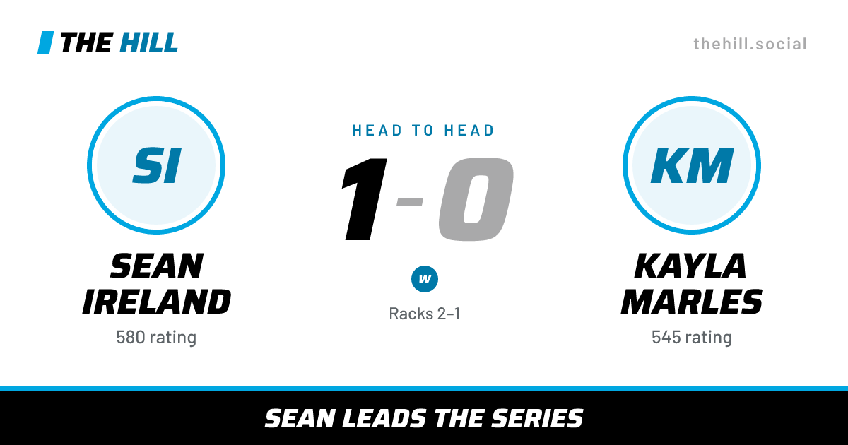 The share card: Sean Ireland vs Kayla Marles, 1–0 head to head on The Hill