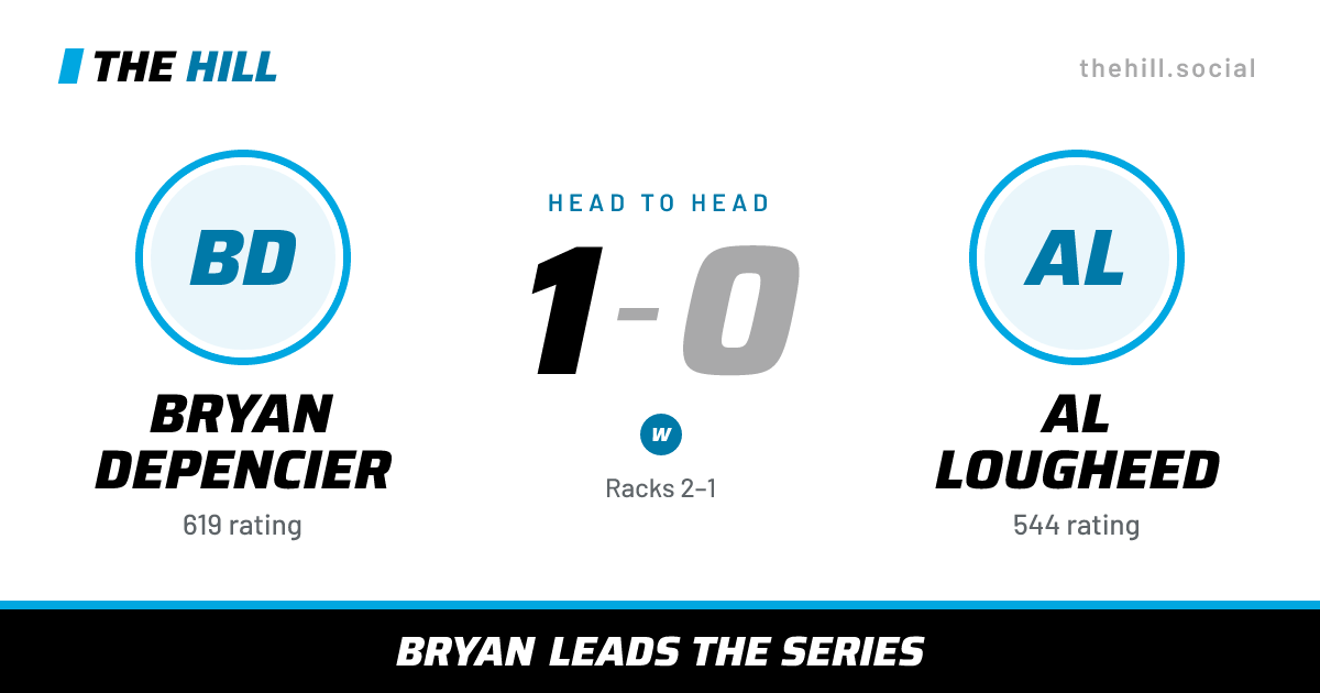 The share card: Bryan Depencier vs Al Lougheed, 1–0 head to head on The Hill