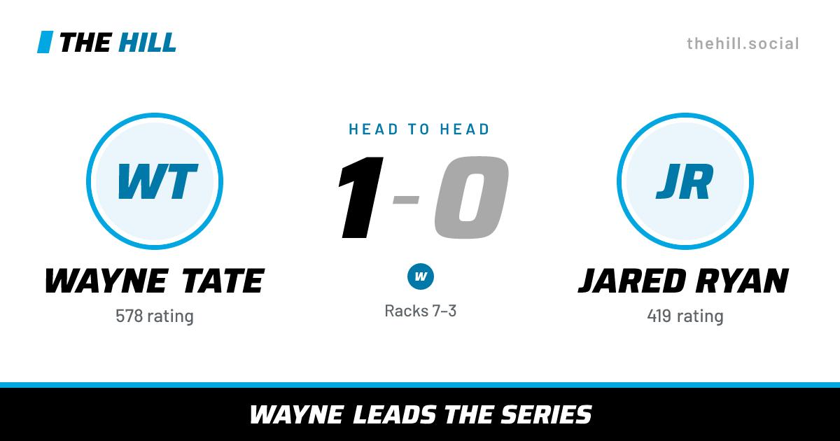 The share card: Wayne Tate vs Jared Ryan, 1–0 head to head on The Hill