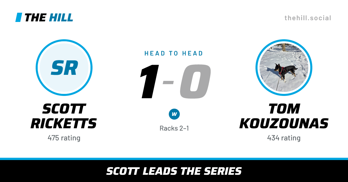 The share card: Scott Ricketts vs Tom Kouzounas, 1–0 head to head on The Hill