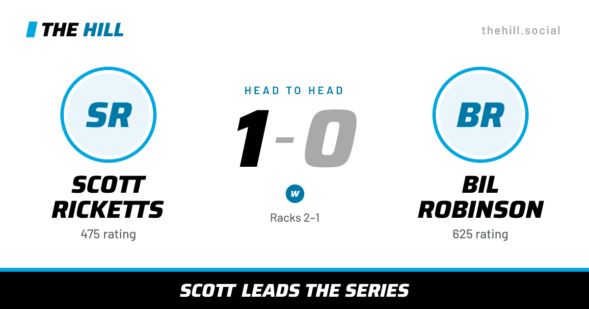 The share card: Scott Ricketts vs Bil Robinson, 1–0 head to head on The Hill