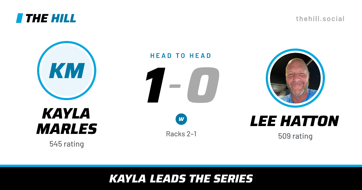 The share card: Kayla Marles vs Lee Hatton, 1–0 head to head on The Hill