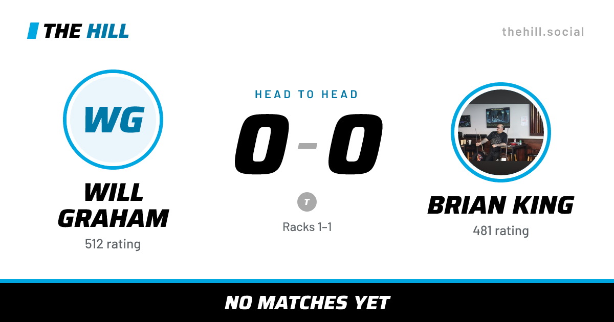 The share card: Will Graham vs Brian King, 0–0 head to head on The Hill