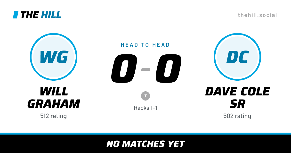 The share card: Will Graham vs Dave Cole Sr, 0–0 head to head on The Hill