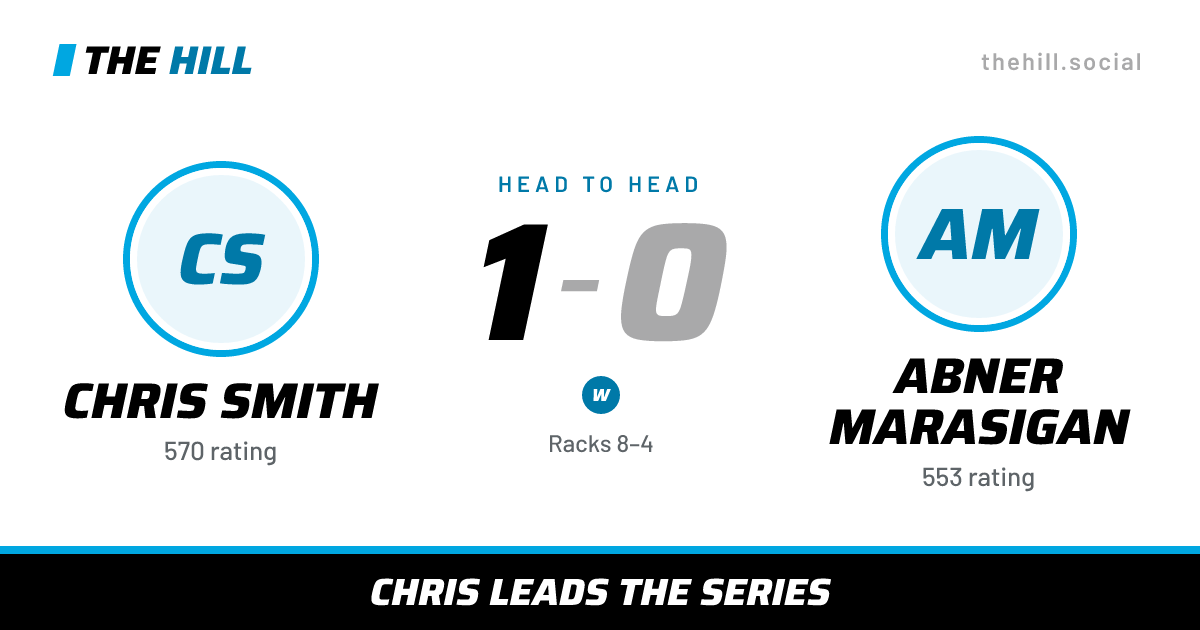 The share card: Chris Smith vs Abner Marasigan, 1–0 head to head on The Hill