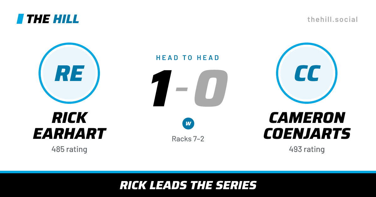 The share card: Rick Earhart vs Cameron Coenjarts, 1–0 head to head on The Hill