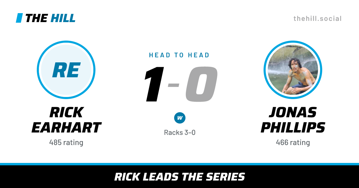 The share card: Rick Earhart vs Jonas Phillips, 1–0 head to head on The Hill