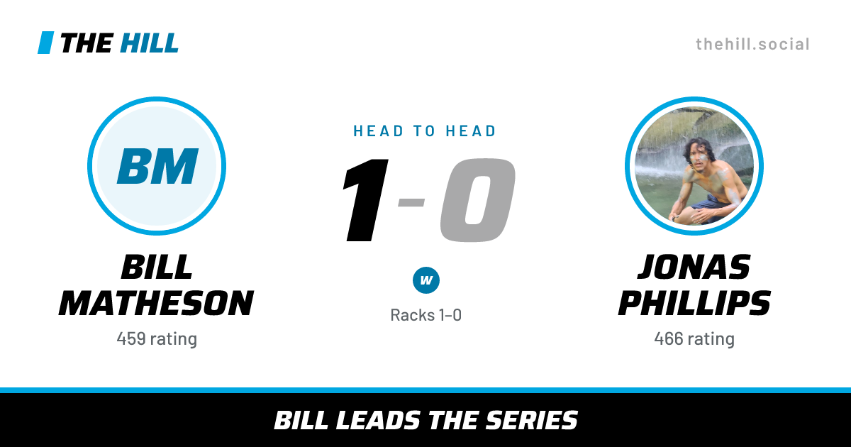 The share card: Bill Matheson vs Jonas Phillips, 1–0 head to head on The Hill