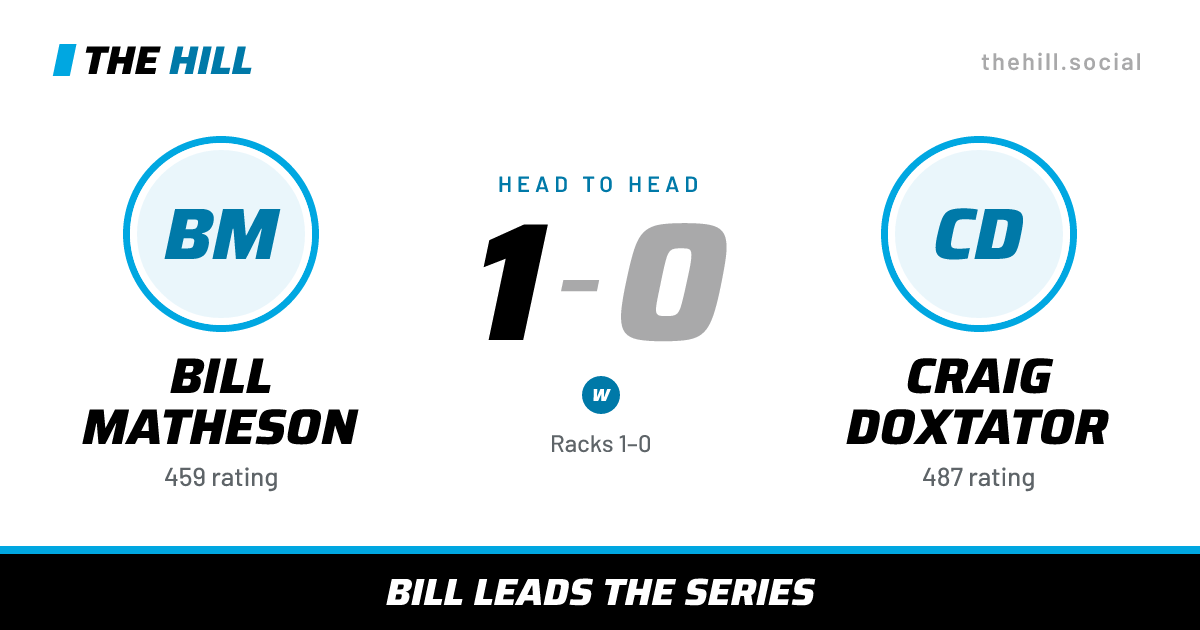 The share card: Bill Matheson vs Craig Doxtator, 1–0 head to head on The Hill