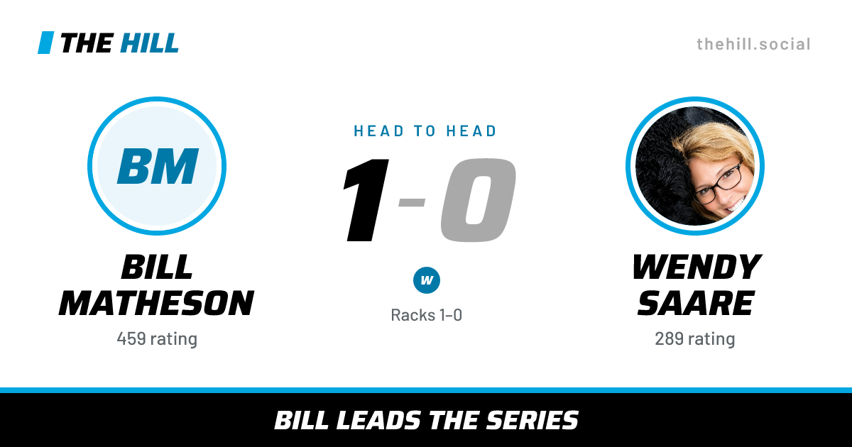 The share card: Bill Matheson vs Wendy Saare, 1–0 head to head on The Hill