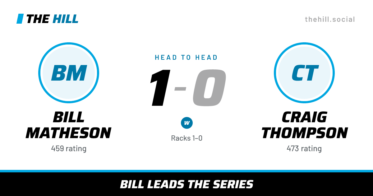 The share card: Bill Matheson vs Craig Thompson, 1–0 head to head on The Hill