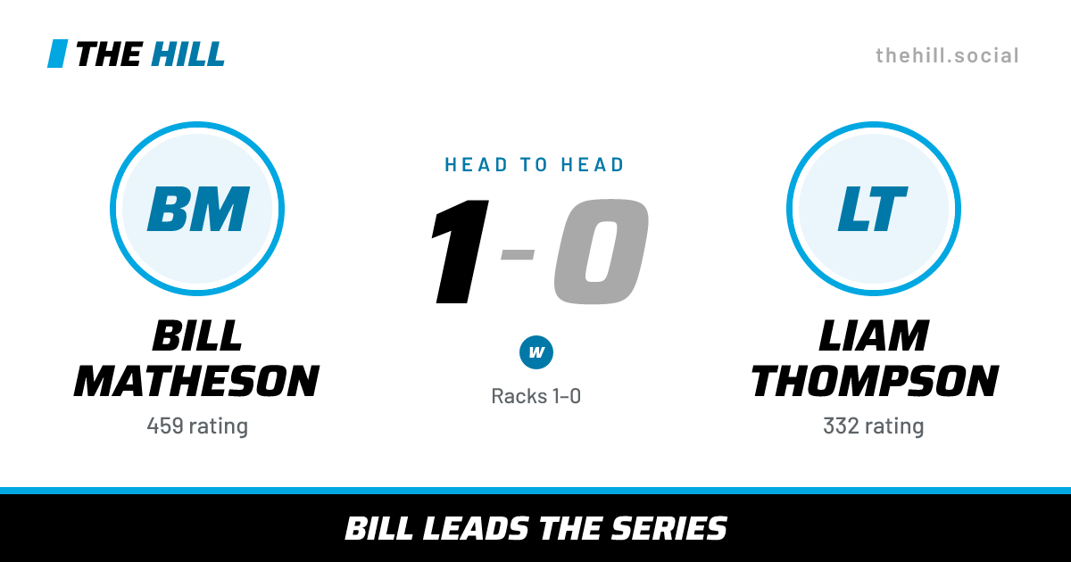 The share card: Bill Matheson vs Liam Thompson, 1–0 head to head on The Hill