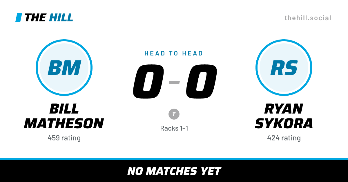 The share card: Bill Matheson vs Ryan Sykora, 0–0 head to head on The Hill