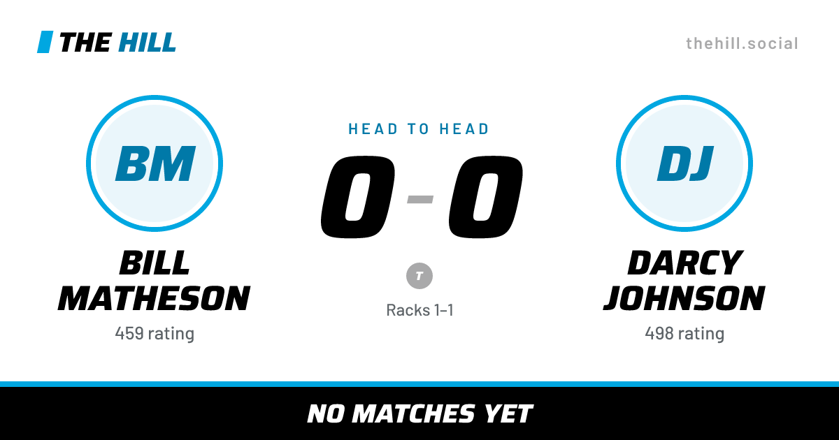 The share card: Bill Matheson vs Darcy Johnson, 0–0 head to head on The Hill