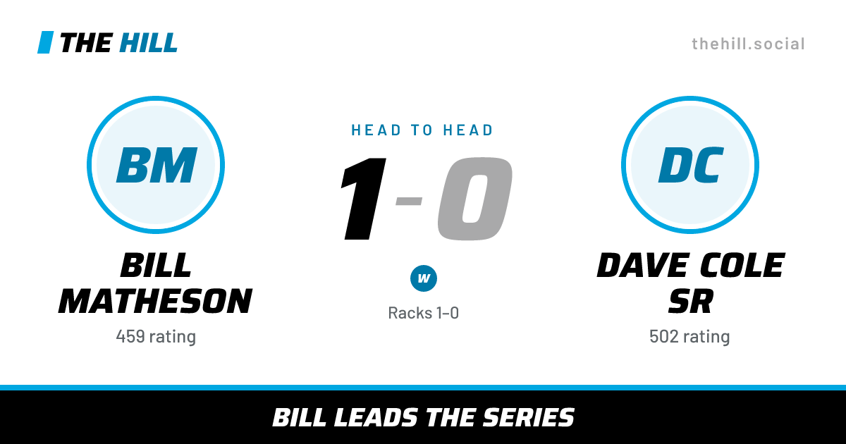 The share card: Bill Matheson vs Dave Cole Sr, 1–0 head to head on The Hill