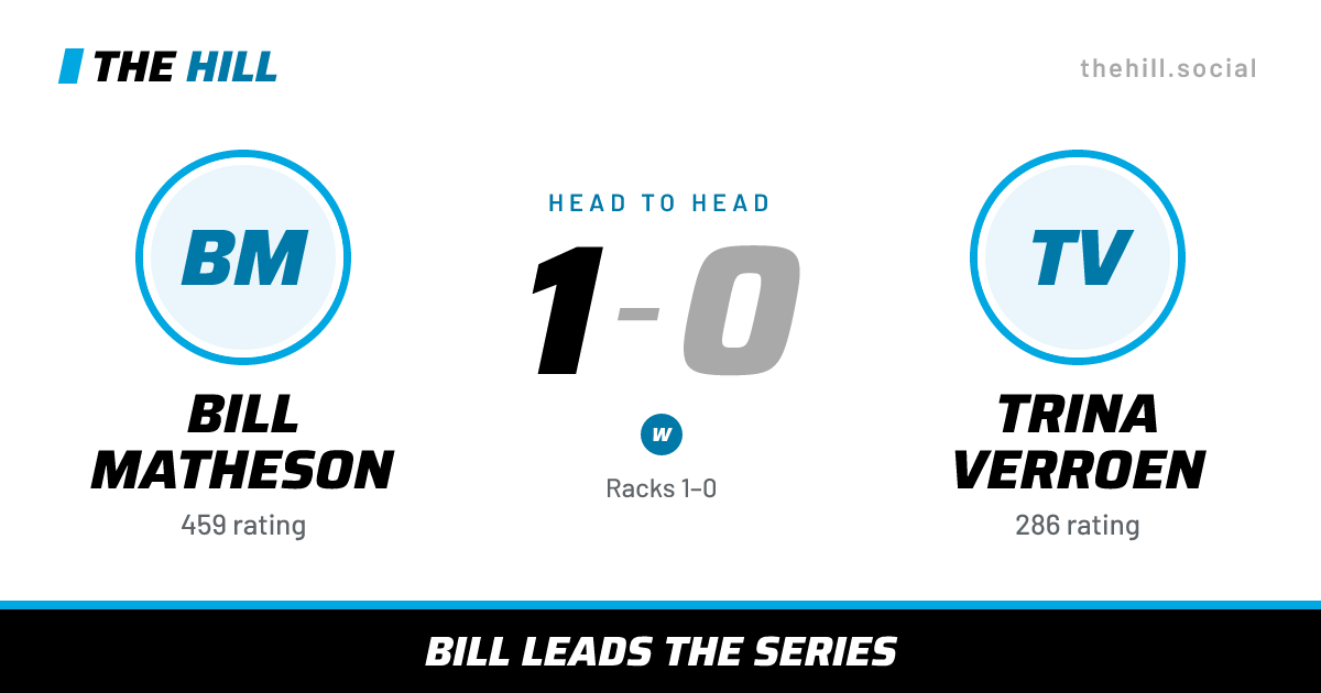 The share card: Bill Matheson vs Trina Verroen, 1–0 head to head on The Hill