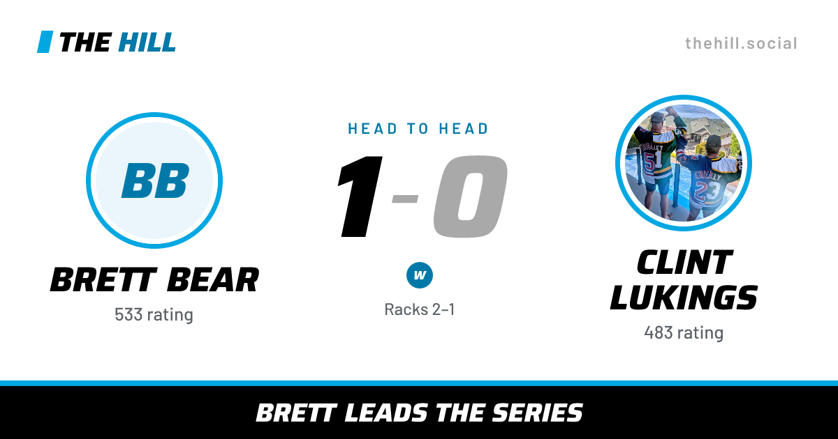 The share card: Brett Bear vs Clint Lukings, 1–0 head to head on The Hill