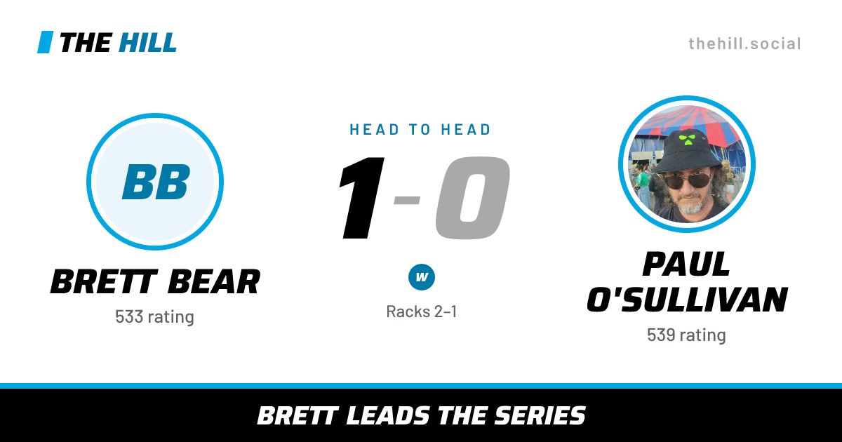 The share card: Brett Bear vs Paul O'Sullivan, 1–0 head to head on The Hill