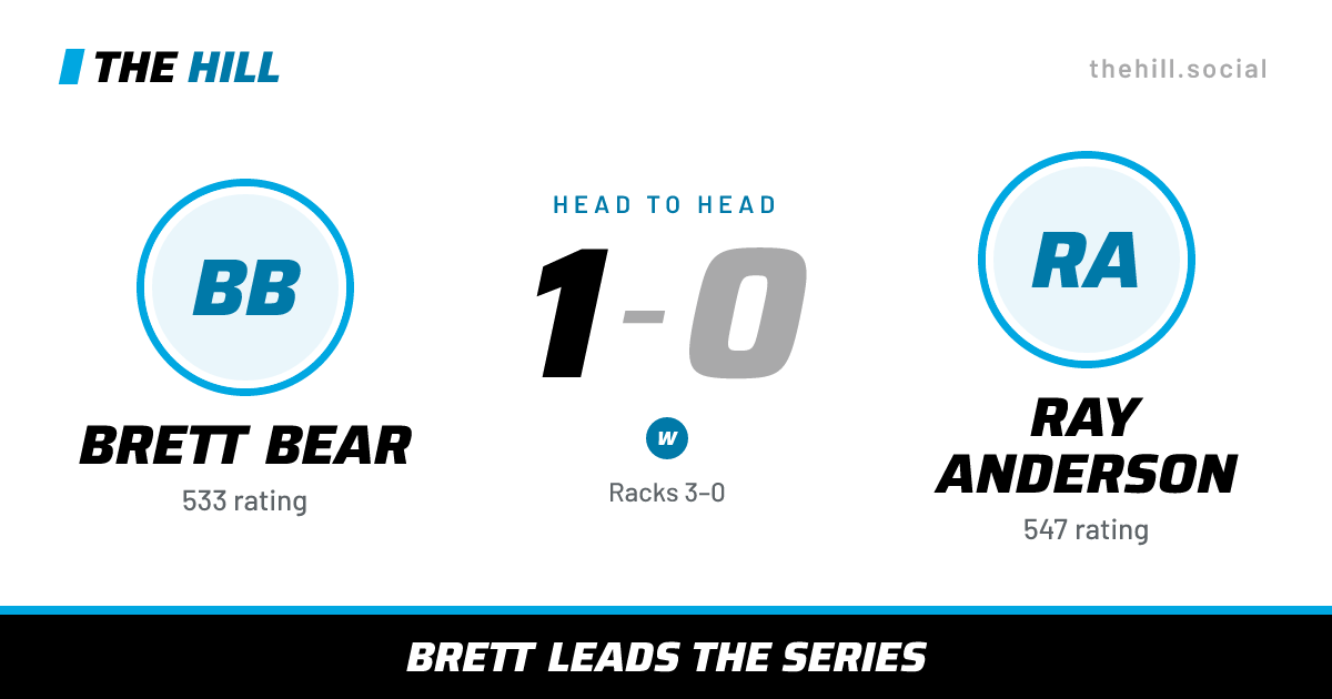 The share card: Brett Bear vs Ray Anderson, 1–0 head to head on The Hill