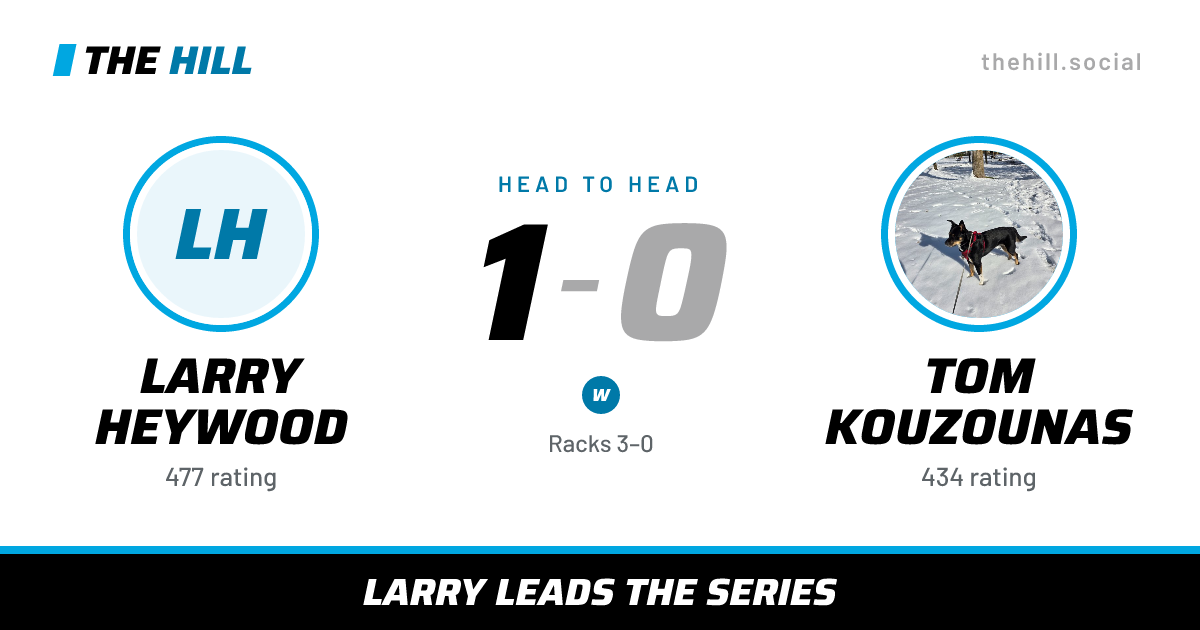 The share card: Larry Heywood vs Tom Kouzounas, 1–0 head to head on The Hill