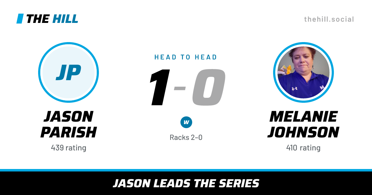 The share card: Jason Parish vs Melanie Johnson, 1–0 head to head on The Hill