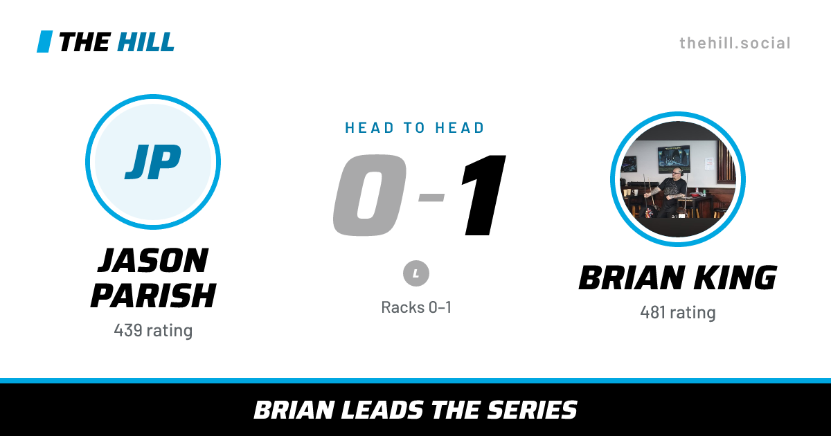 The share card: Jason Parish vs Brian King, 0–1 head to head on The Hill