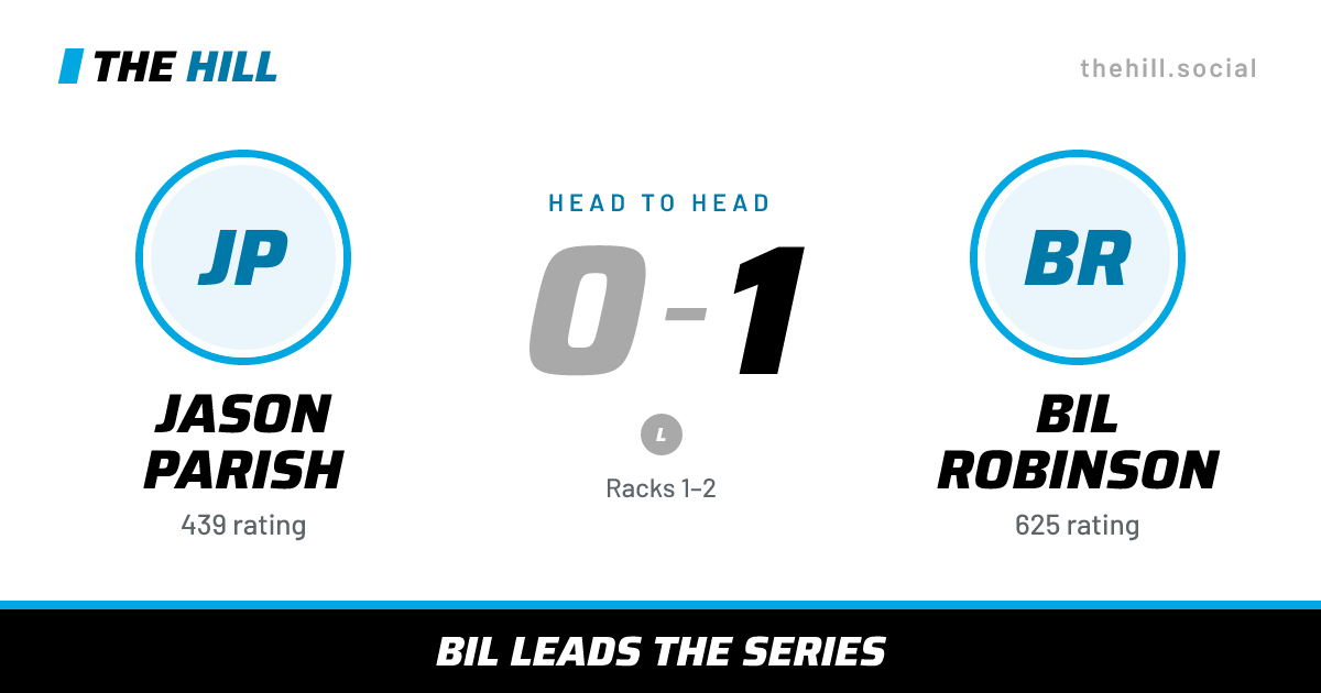 The share card: Jason Parish vs Bil Robinson, 0–1 head to head on The Hill