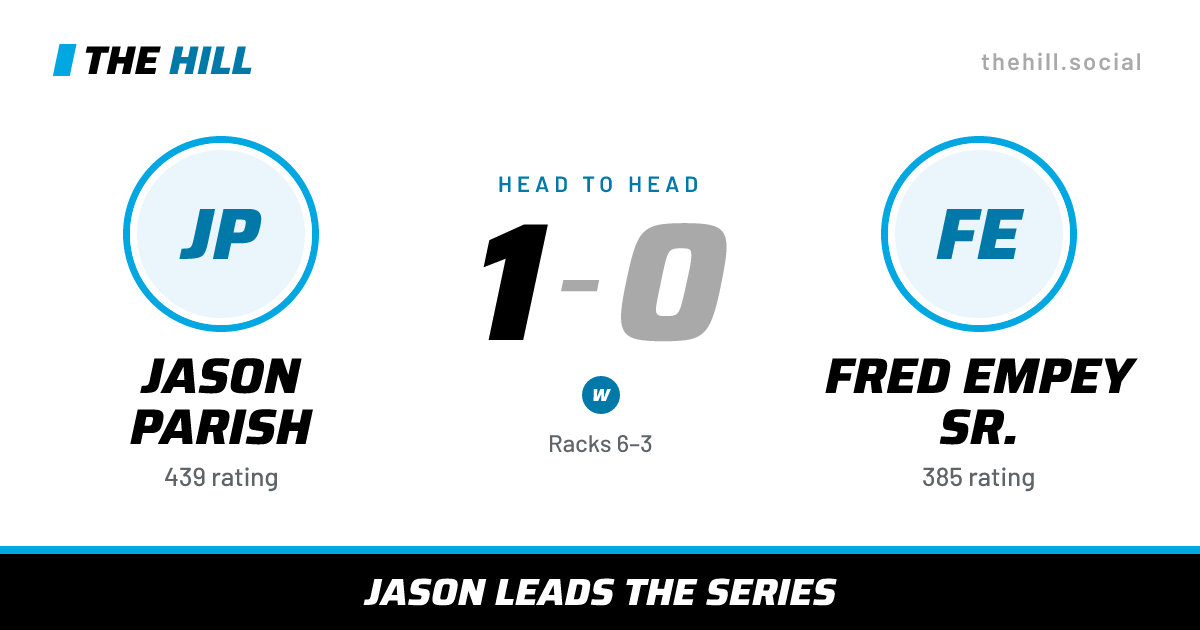 The share card: Jason Parish vs Fred Empey Sr., 1–0 head to head on The Hill