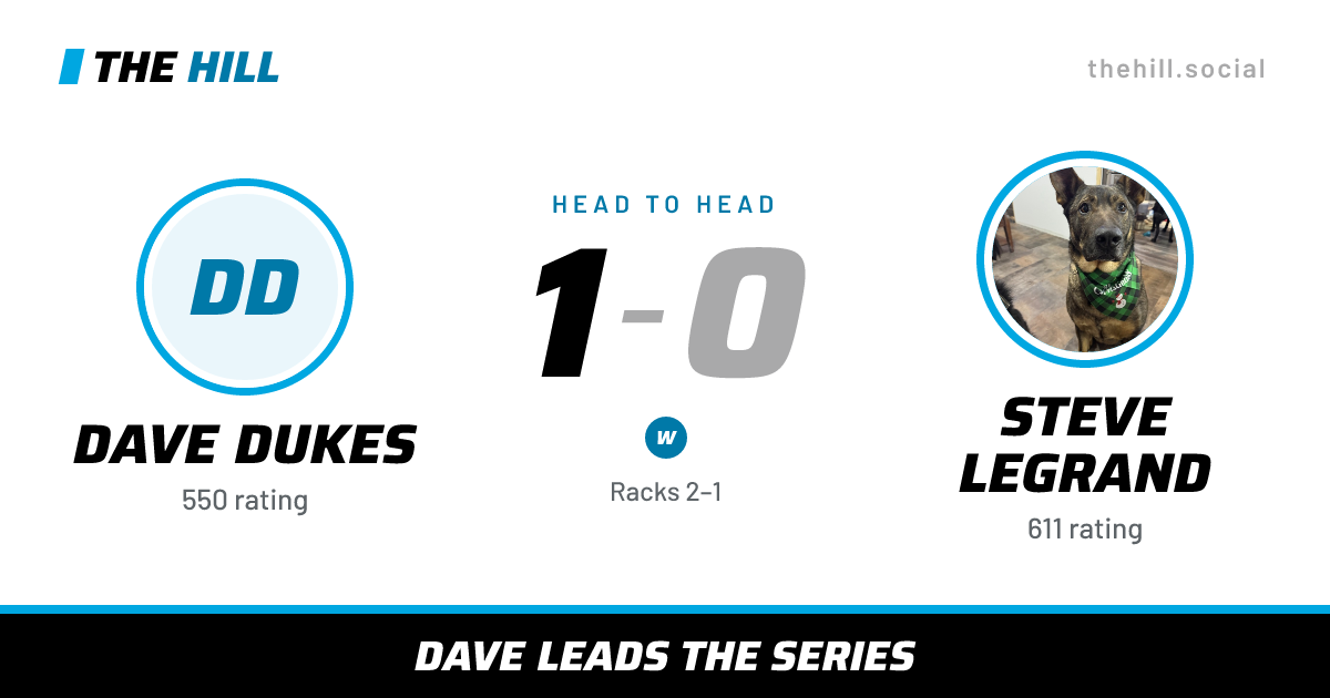 The share card: Dave Dukes vs Steve Legrand, 1–0 head to head on The Hill