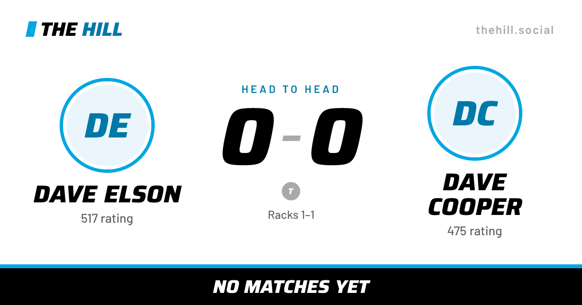 The share card: Dave Elson vs Dave Cooper, 0–0 head to head on The Hill