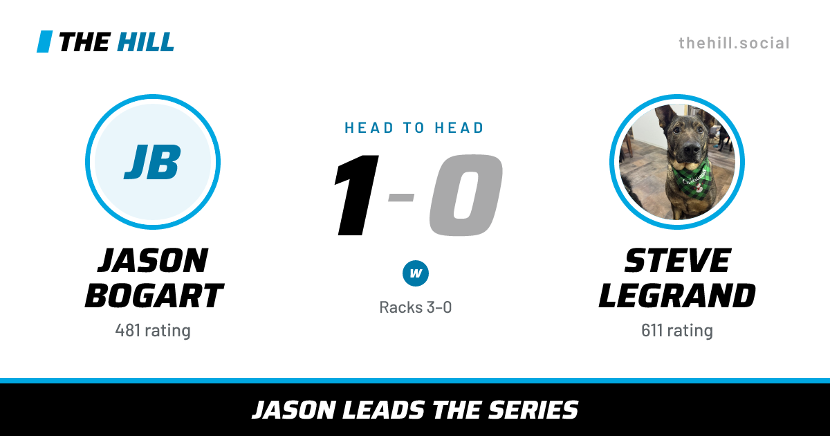 The share card: Jason Bogart vs Steve Legrand, 1–0 head to head on The Hill