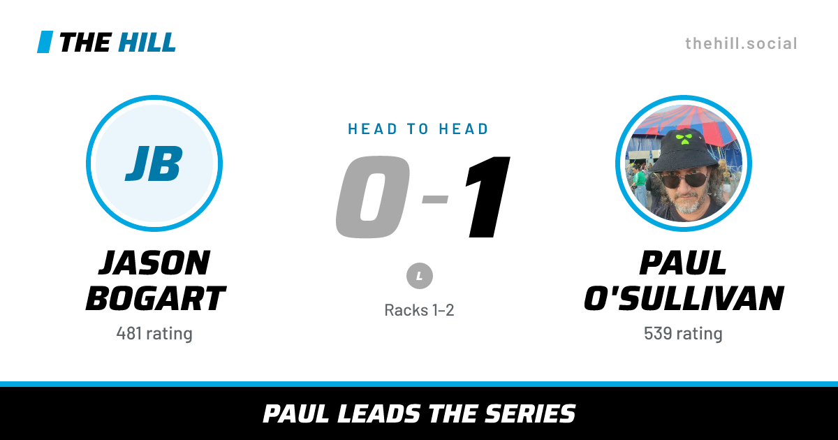 The share card: Jason Bogart vs Paul O'Sullivan, 0–1 head to head on The Hill