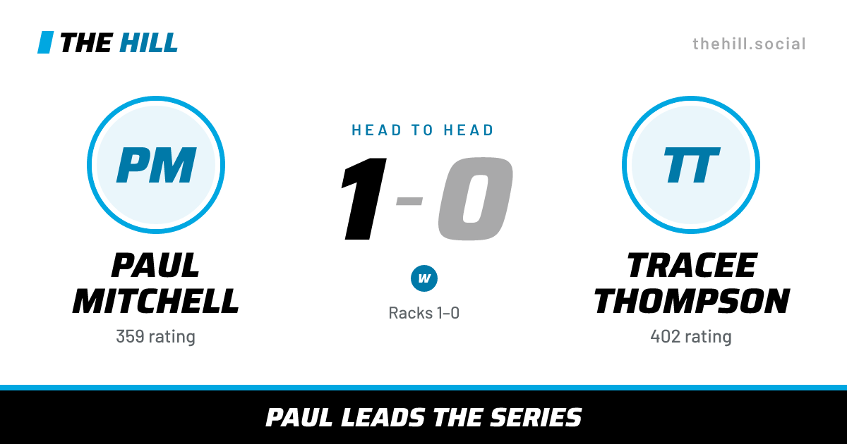 The share card: Paul Mitchell vs Tracee Thompson, 1–0 head to head on The Hill