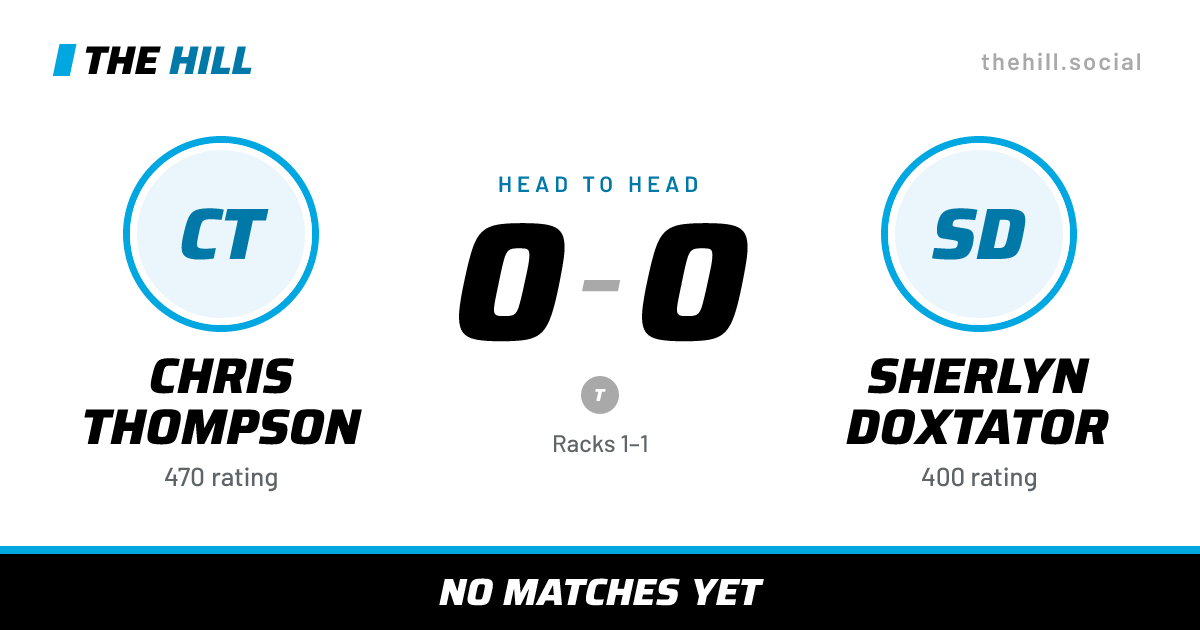 The share card: Chris Thompson vs Sherlyn Doxtator, 0–0 head to head on The Hill