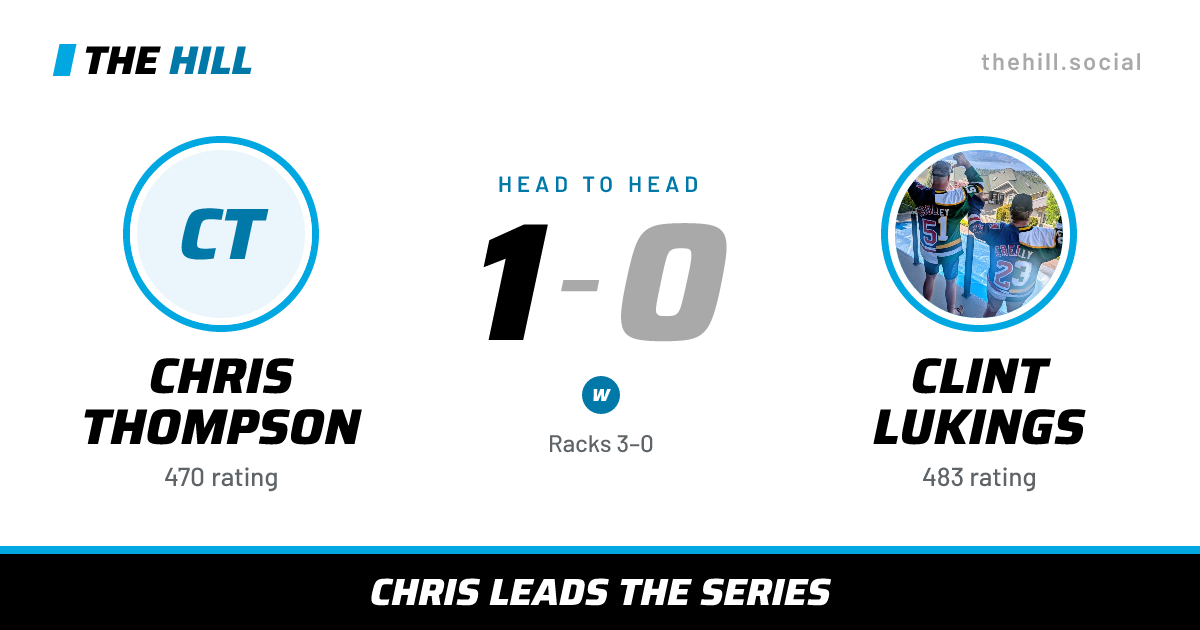 The share card: Chris Thompson vs Clint Lukings, 1–0 head to head on The Hill