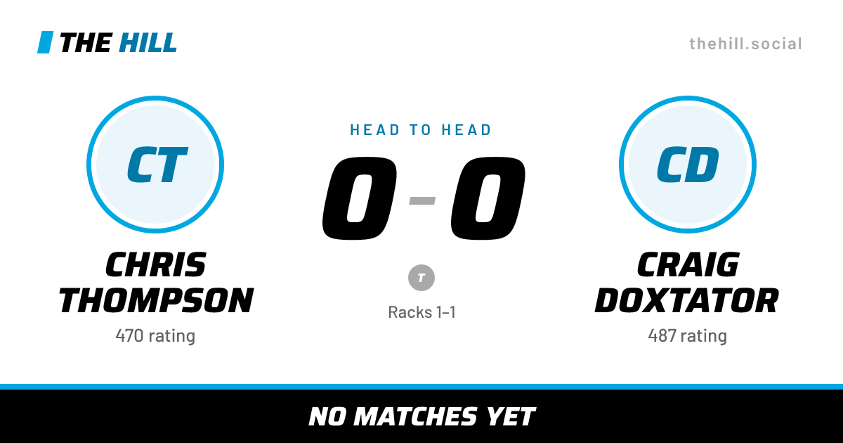The share card: Chris Thompson vs Craig Doxtator, 0–0 head to head on The Hill