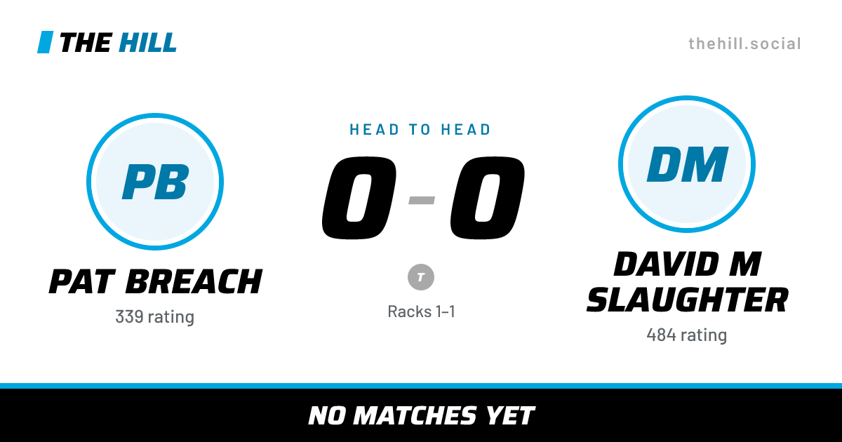 The share card: Pat Breach vs David M Slaughter, 0–0 head to head on The Hill