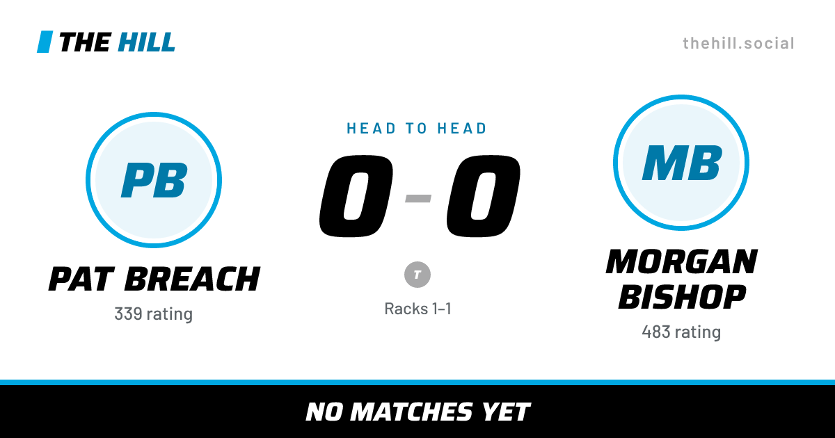 The share card: Pat Breach vs Morgan Bishop, 0–0 head to head on The Hill