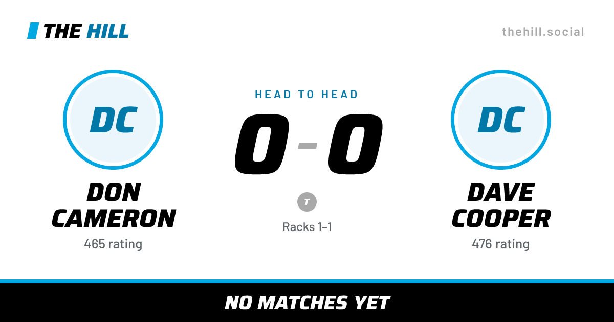 The share card: Don Cameron vs Dave Cooper, 0–0 head to head on The Hill