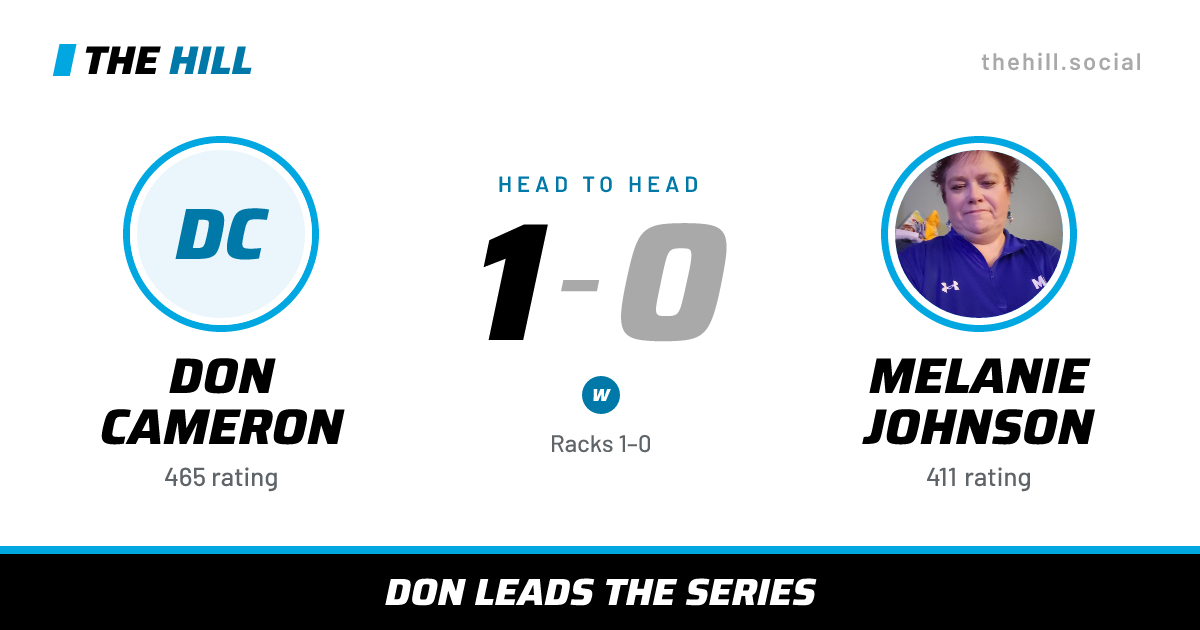 The share card: Don Cameron vs Melanie Johnson, 1–0 head to head on The Hill