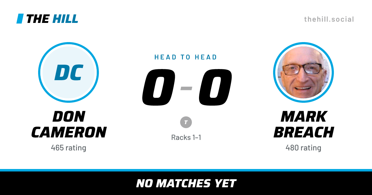 The share card: Don Cameron vs Mark Breach, 0–0 head to head on The Hill