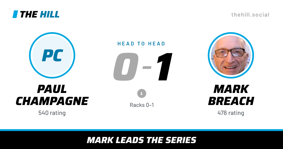 The share card: Paul Champagne vs Mark Breach, 0–1 head to head on The Hill