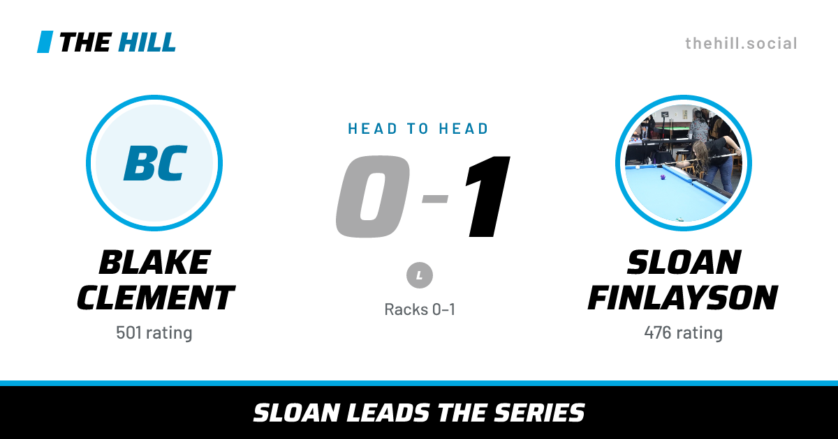 The share card: Blake Clement vs Sloan Finlayson, 0–1 head to head on The Hill