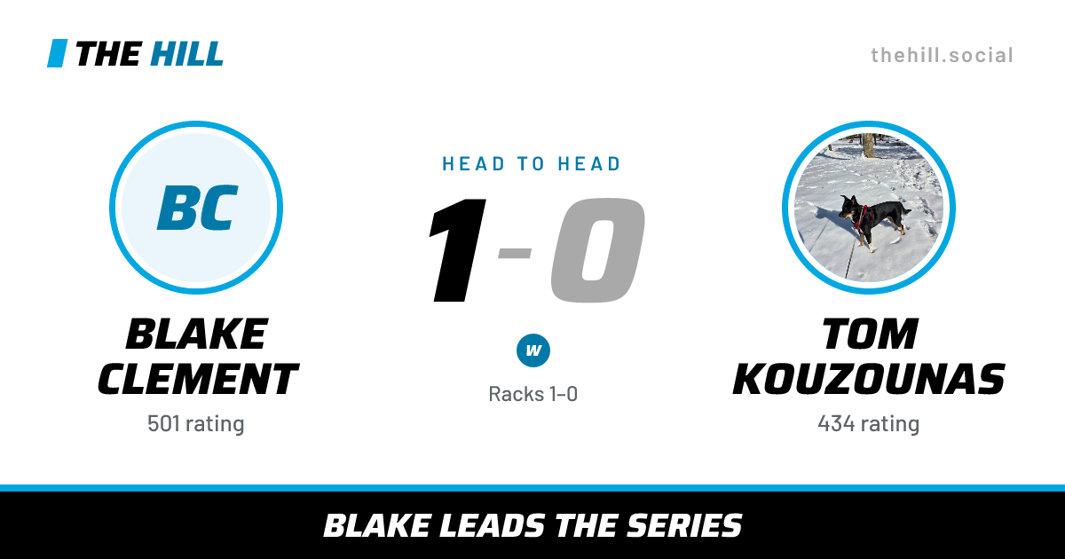 The share card: Blake Clement vs Tom Kouzounas, 1–0 head to head on The Hill