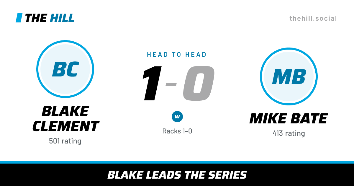 The share card: Blake Clement vs Mike Bate, 1–0 head to head on The Hill