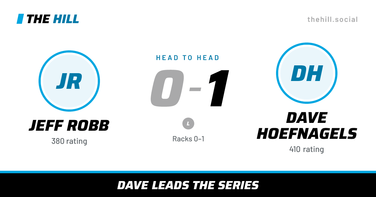 The share card: Jeff Robb vs Dave Hoefnagels, 0–1 head to head on The Hill