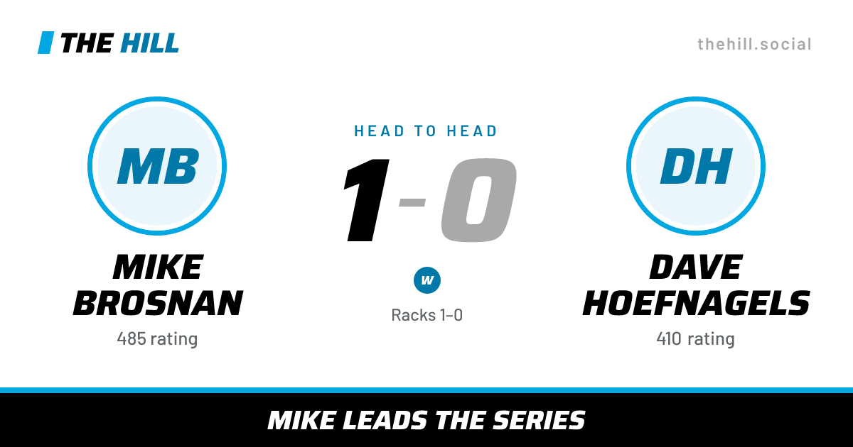 The share card: Mike Brosnan vs Dave Hoefnagels, 1–0 head to head on The Hill