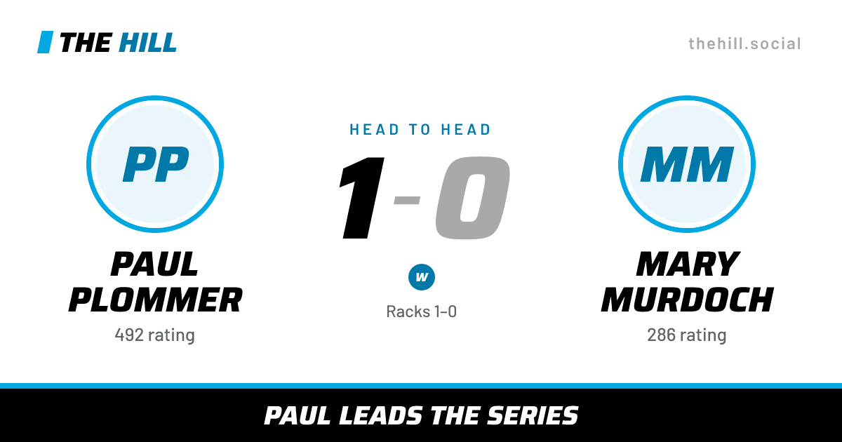The share card: Paul Plommer vs Mary Murdoch, 1–0 head to head on The Hill