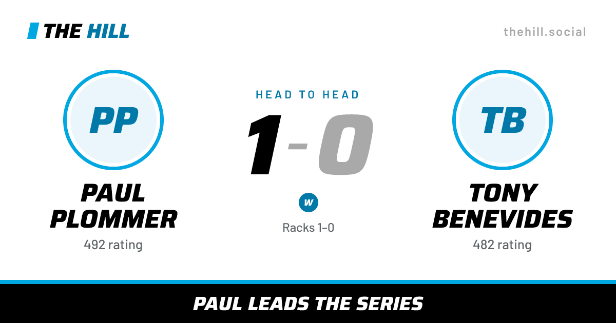 The share card: Paul Plommer vs Tony Benevides, 1–0 head to head on The Hill
